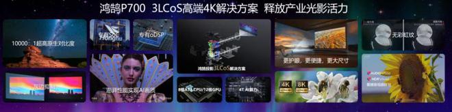 3LCoS：中国投影产业链崛起的新引擎尊龙凯时新版APP首页第三代投影技术(图2)