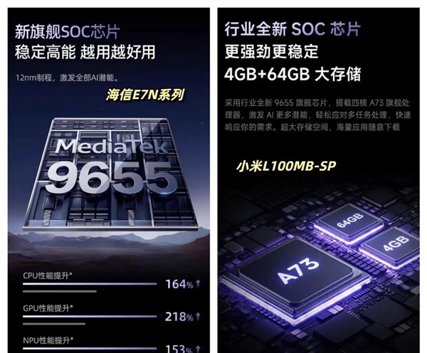 好 MT9681与MT9679参数对比z6尊龙·中国网站家用投影仪哪种芯片(图9)